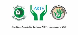 Asociația InformART 2024 Raport de Activitate 3,5%